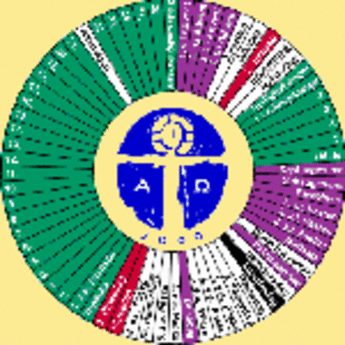 Den liturgiske farvecirkel med Alfa og Omega symbolet i midten.